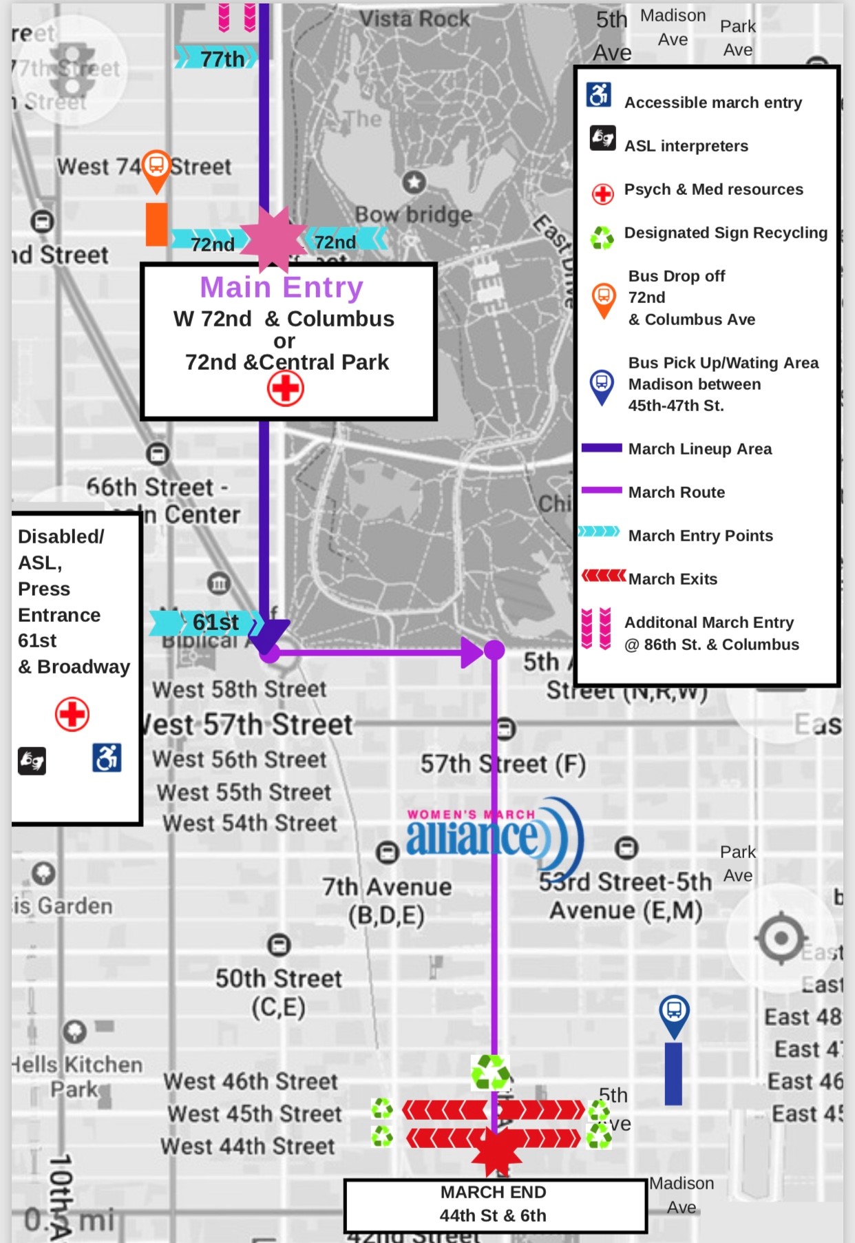 Route of Women's March 2019