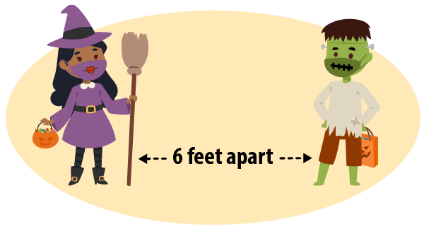 illustration of two children-one dressed as a witch and one as Frankenstein-standing 6 feet apart with a marker between them showing such