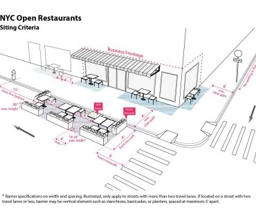 NYC Open Restaurants Application is Live