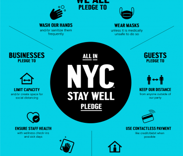 All In NYC: Stay Well Pledge