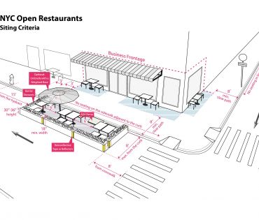 Open Restaurants Program Updates