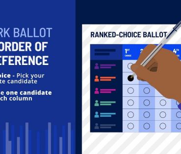 Learn About Ranked Choice Voting